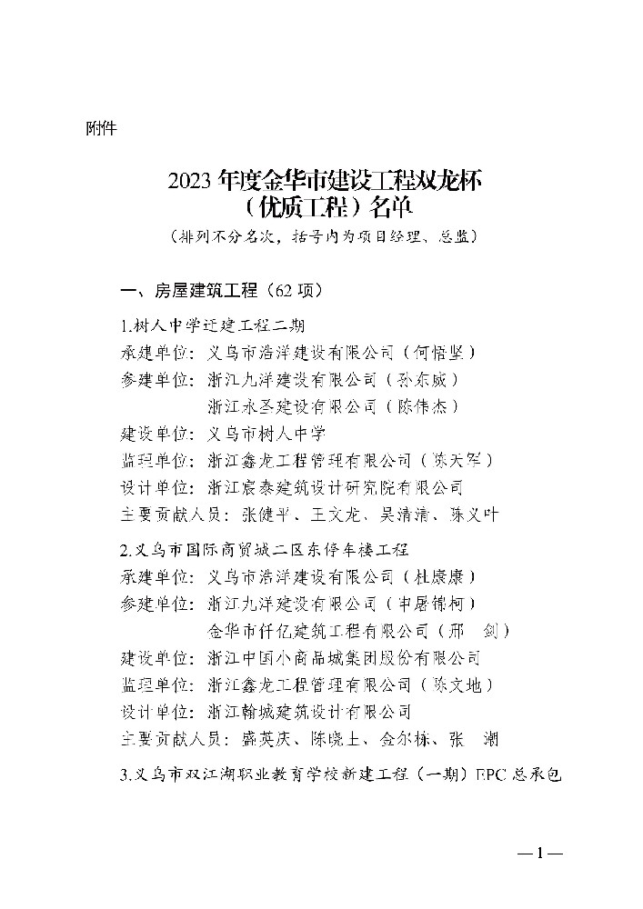 2023 年度金華市建設(shè)工程雙龍杯 （優(yōu)質(zhì)工程）名單